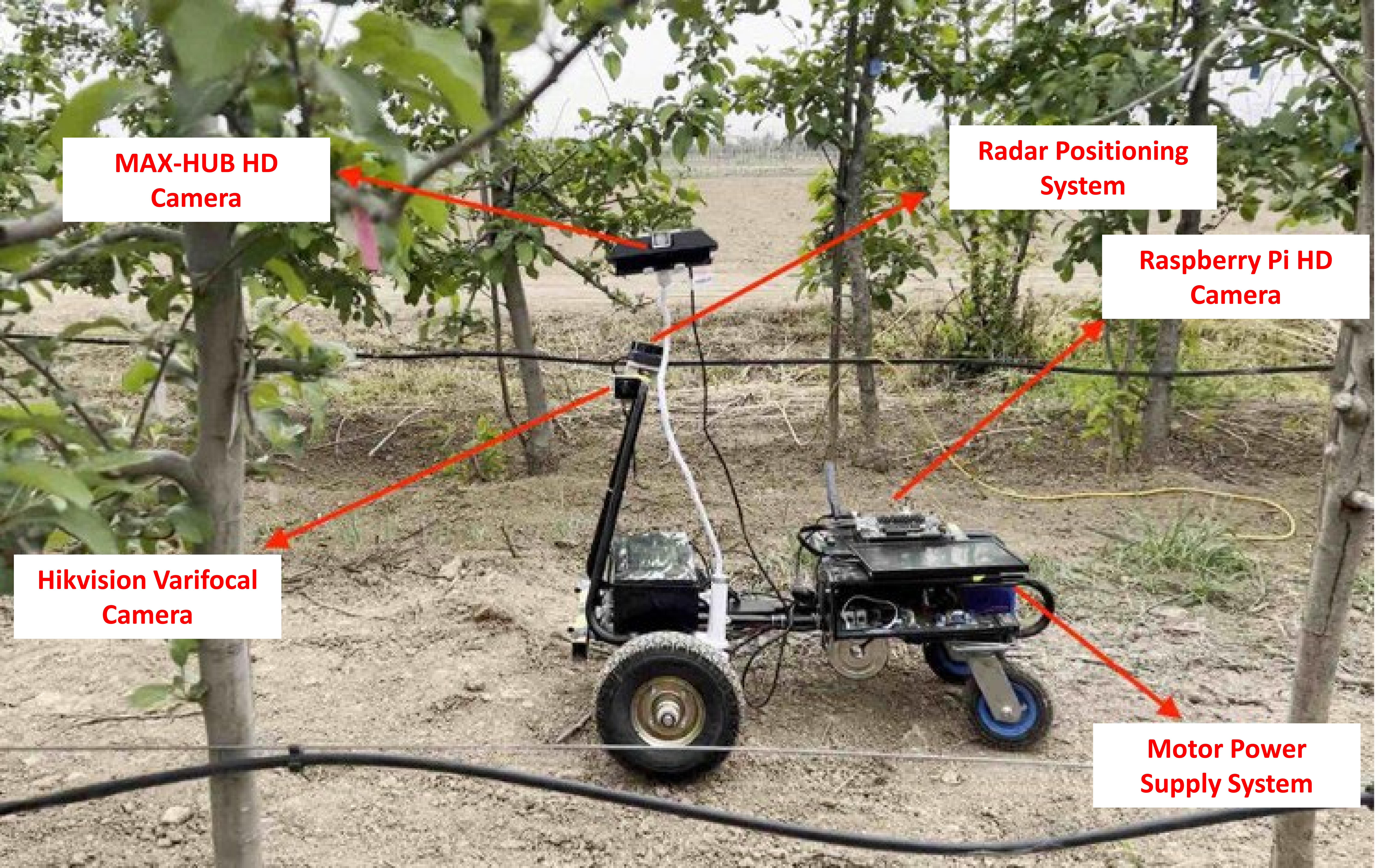 Early Diagnosis of Apple Leaf Pests and Diseases of Artificial Intelligence and Inspection Robots